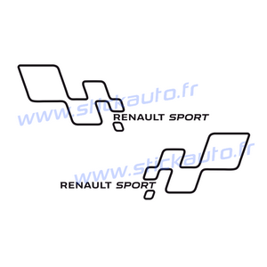 Kit Renault Sport Damier RSR17