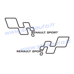 Kit Renault Sport Damier RSR17 Kit Renault Sport Damier RSR17