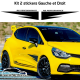 Kit Renault Sport RS Performance