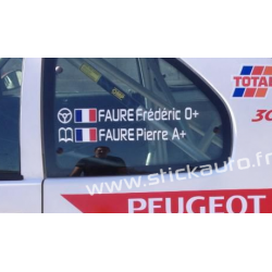 Lettrage Pilote Rallye Type B1